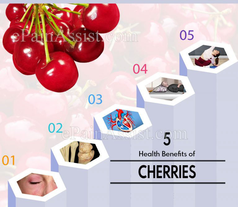 5 Amazing Health Benefits of Cherries