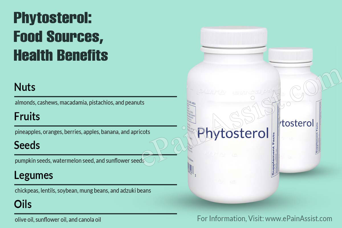 Phytosterol: Food Sources, Health Benefits and Downsides