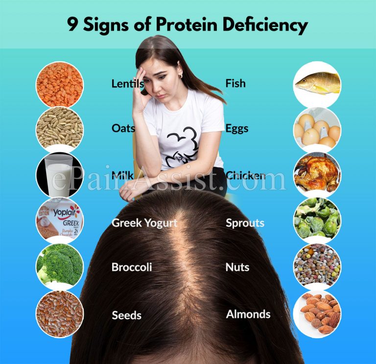 9 Signs of Protein Deficiency