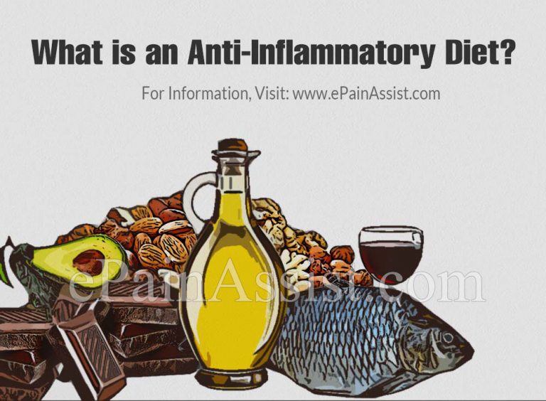 What is an Anti-Inflammatory Diet & Does It Really Work?