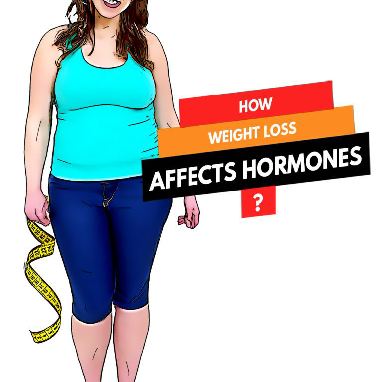 The Impact of Weight Loss on Hormones : Understanding the Connection