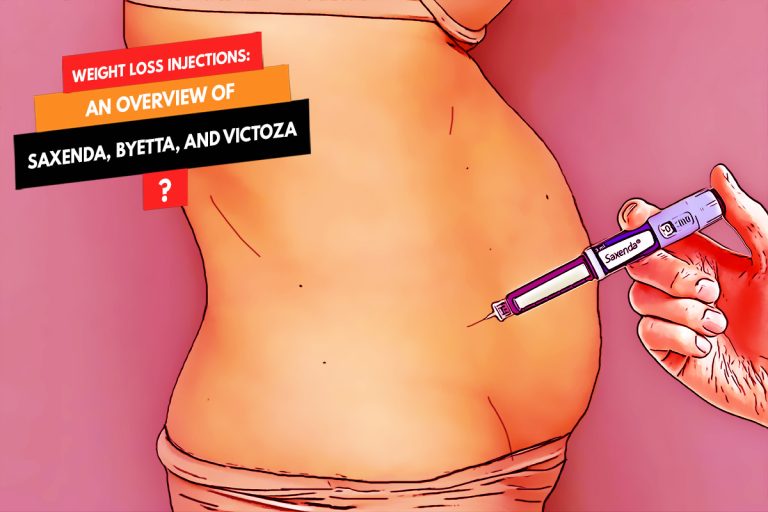 Weight Loss Injections : An Overview of Saxenda, Byetta, and Victoza