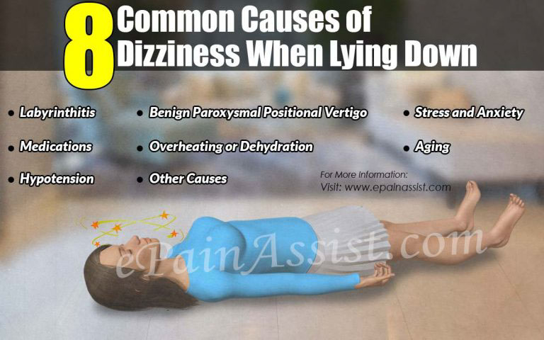 8 Common Causes of Dizziness When Lying Down & Ways To Get Rid Of It