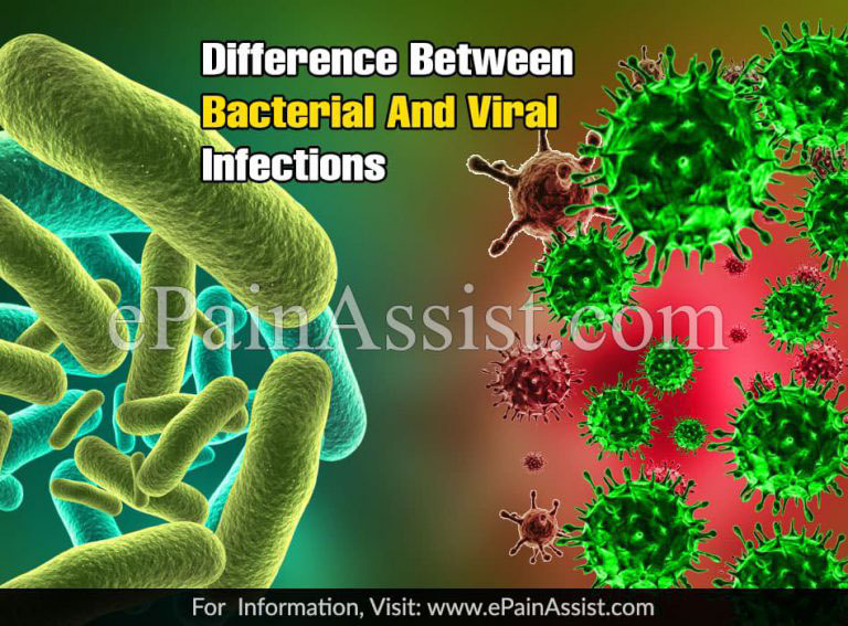 Difference Between Bacterial And Viral Infections