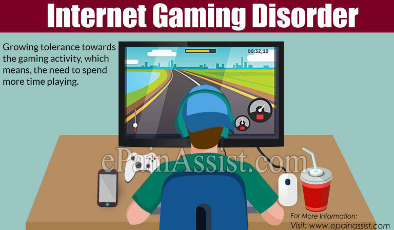 Internet Gaming Disorder: Symptoms & Dangers