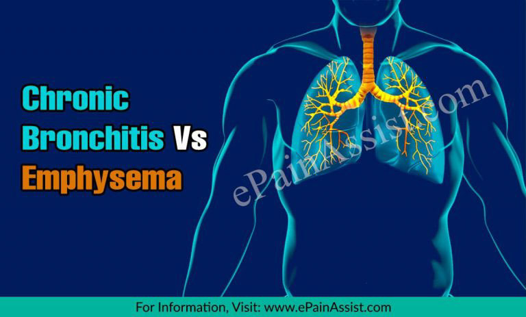 Chronic Bronchitis Vs Emphysema