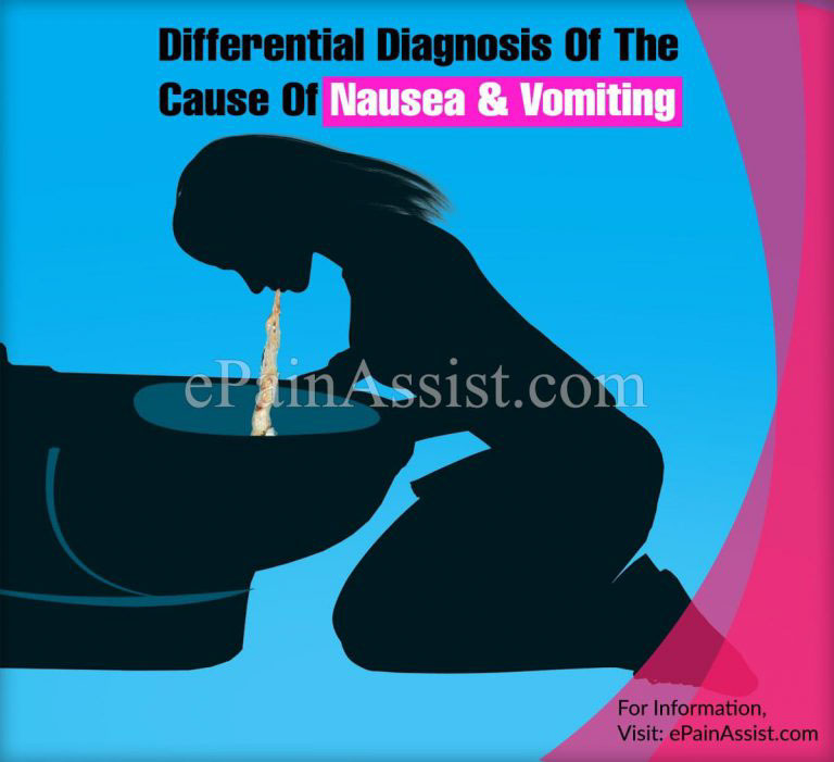 Differential Diagnosis Of The Cause Of Nausea & Vomiting