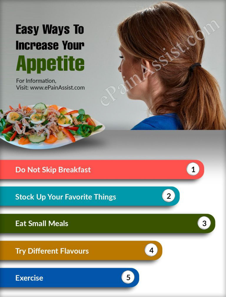 Easy Ways To Increase Your Appetite