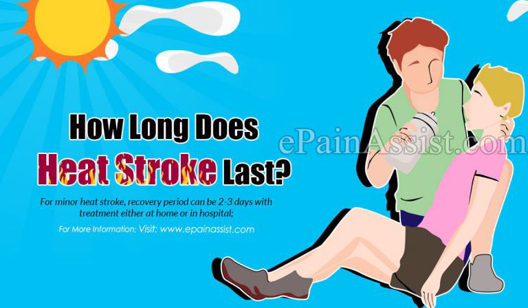 How Long Does Heat Stroke Last & What Are Its Lingering Effects? Treatment, Prevention, Prognosis