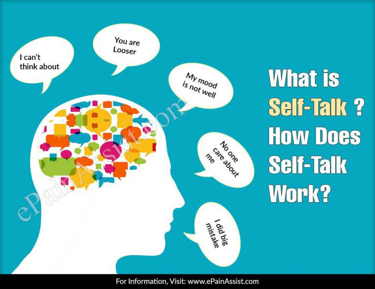 What is Self-Talk?|How Does Self-Talk Work?|Importance of Positive Self-Talk