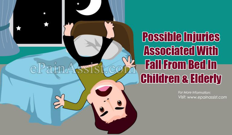 Possible Injuries Associated With Fall From Bed In Children & Elderly