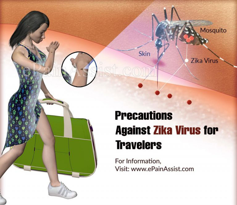Precautions Against Zika Virus for Travelers