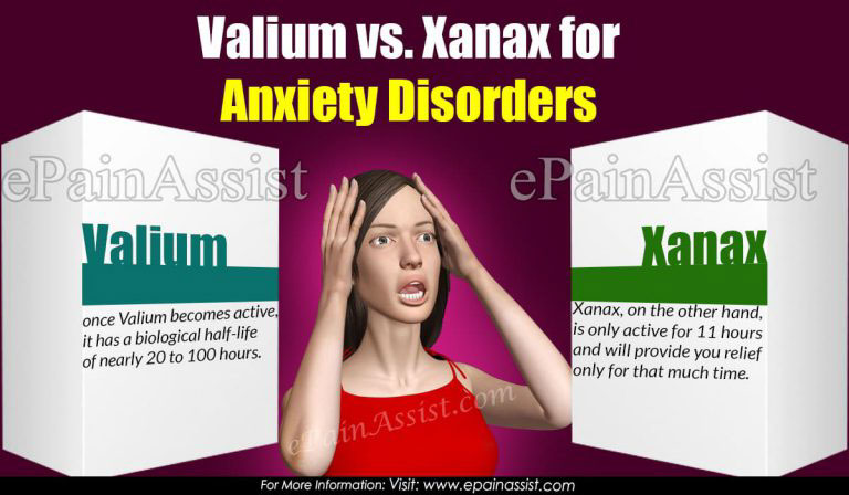 Valium vs. Xanax for Anxiety Disorders : Differences Worth Knowing