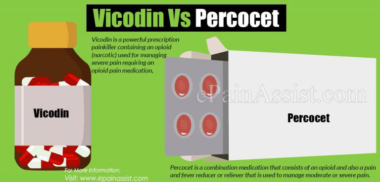 Vicodin  Vs Percocet: Differences Based on Drug Interaction, Side Effects, Dosage, Effectiveness