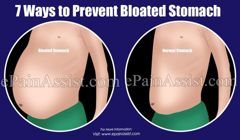 7 Ways to Prevent Bloated Stomach