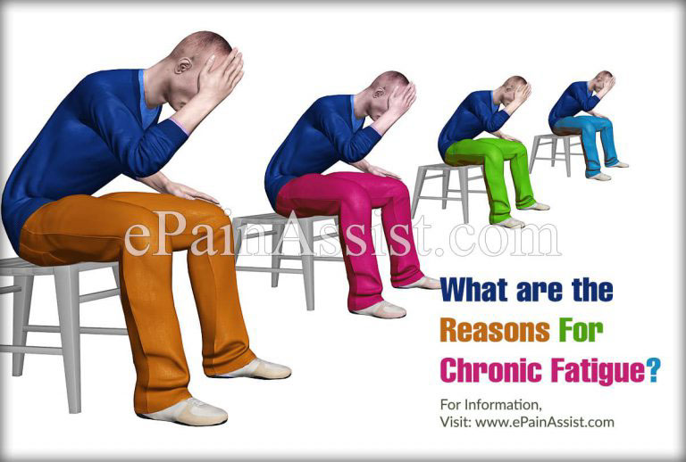 What are the Reasons For Chronic Fatigue?
