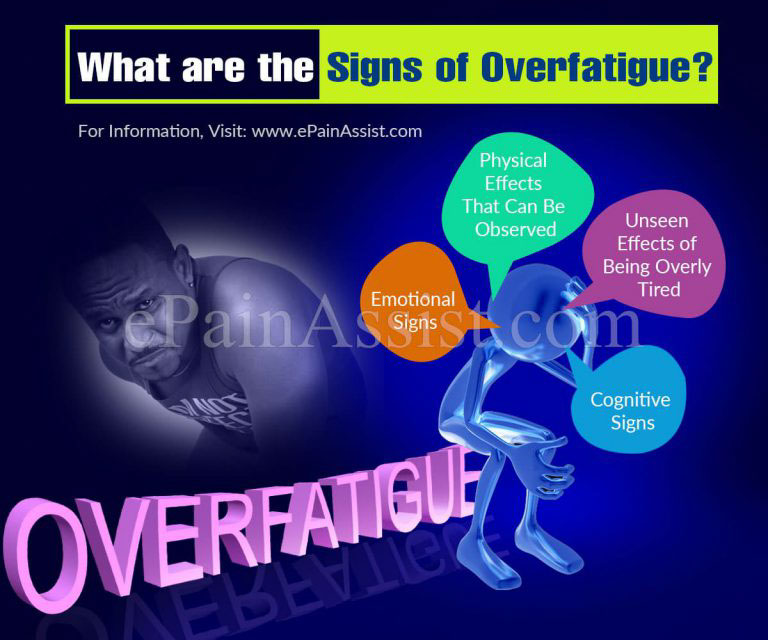 What are the Signs of Overfatigue?