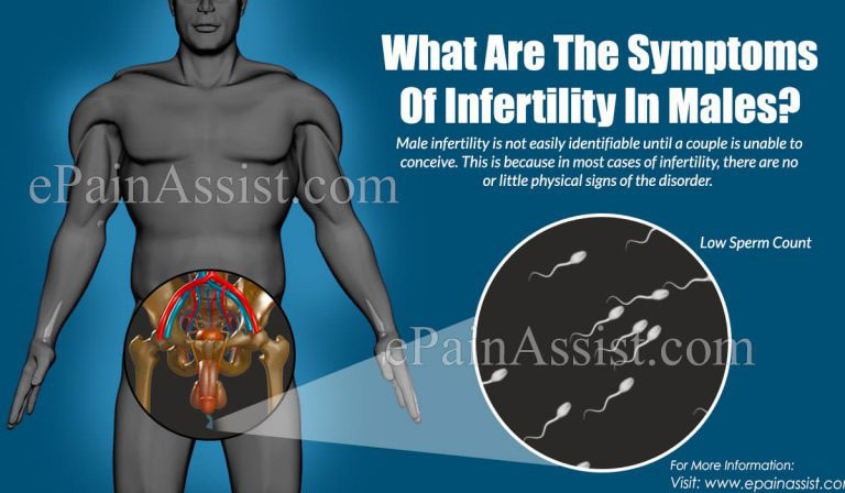 What Are The Symptoms Of Infertility In Males?