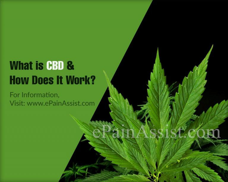 Can CBD Help in Heart Disease?