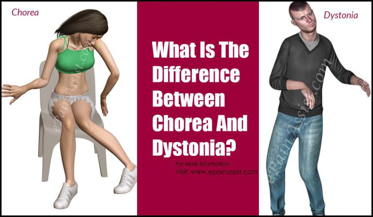 What Is The Difference Between Dystonia And Dyskinesia?