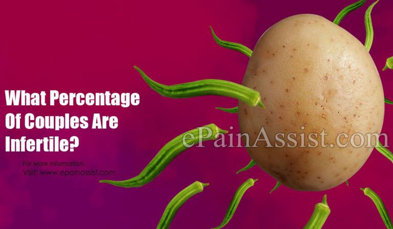 What Percentage Of Couples Are Infertile?