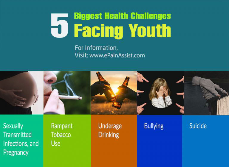 5 Biggest Health Challenges Facing Youth