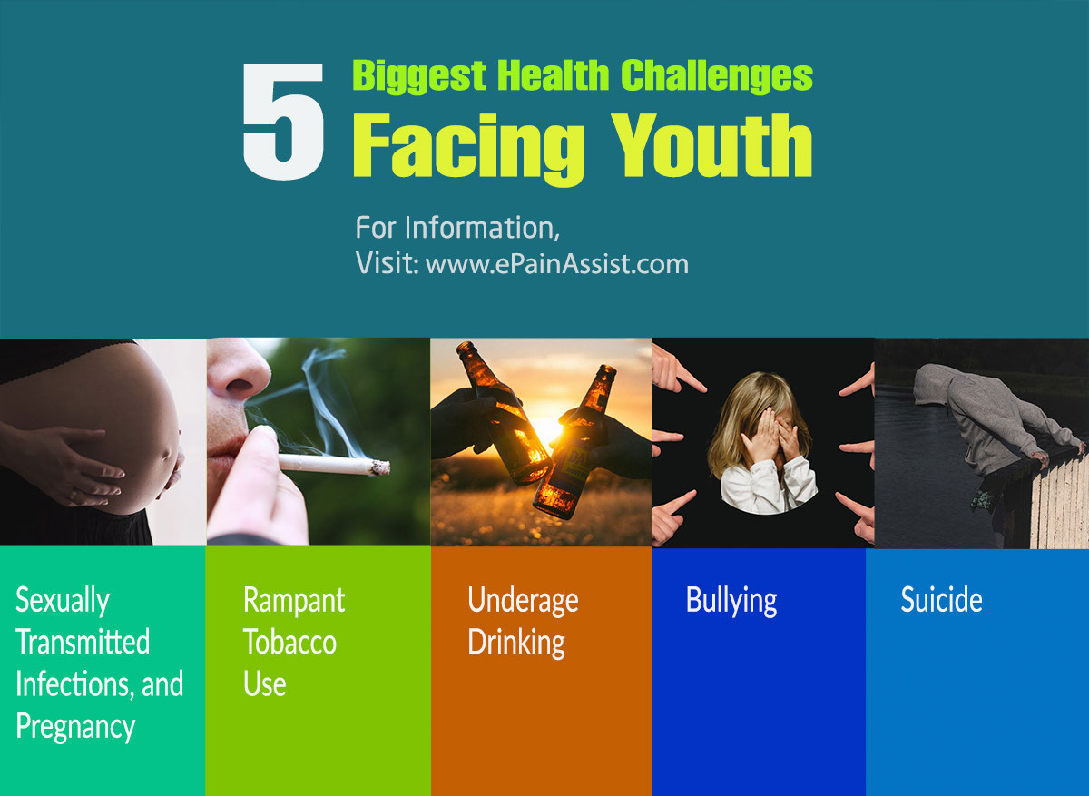 Biggest Health Challenges Facing Youth