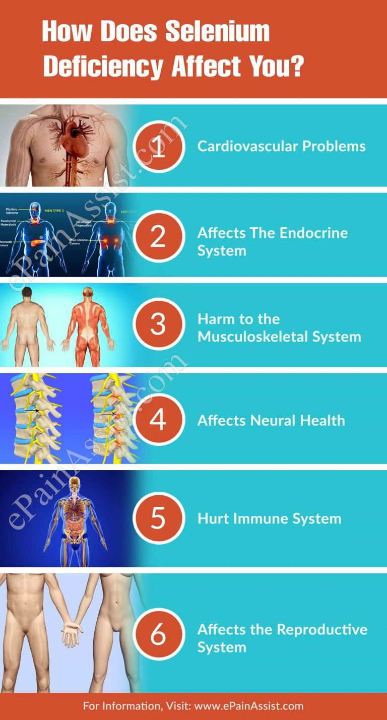 How Does Selenium Deficiency Affect You & Who Is At Risk Of Selenium Deficiency?