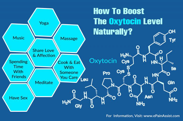 How To Boost The Oxytocin Level Naturally?