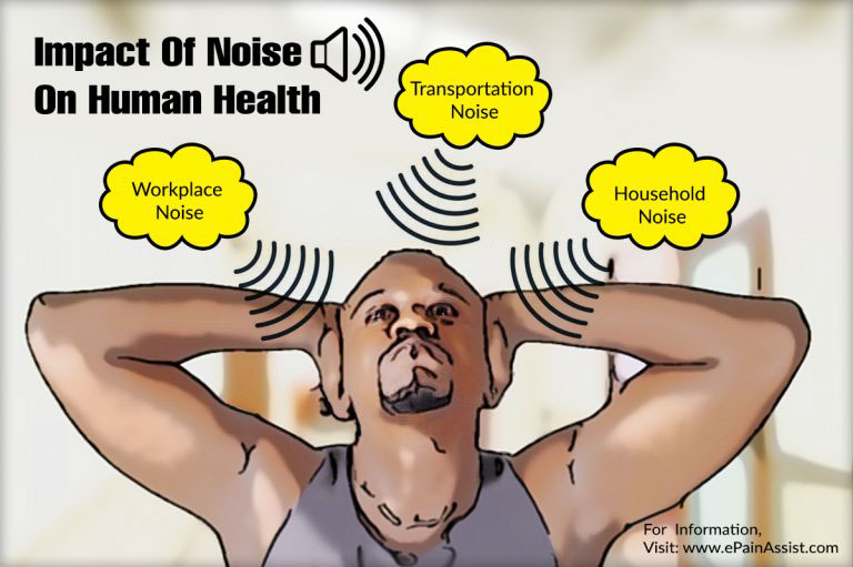 Impact Of Noise On Human Health