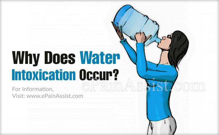Why Does Water Intoxication Occur & How Can You Prevent Water Intoxication?
