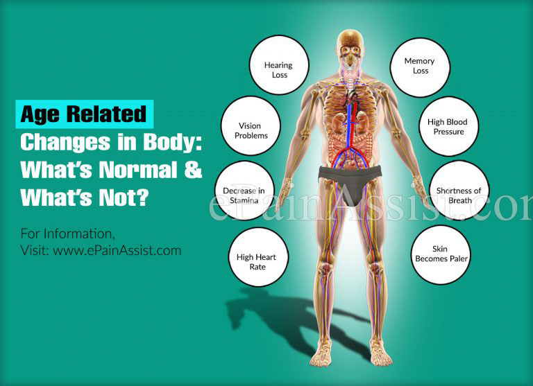 Age Related Changes in Body: What’s Normal & What’s Not?