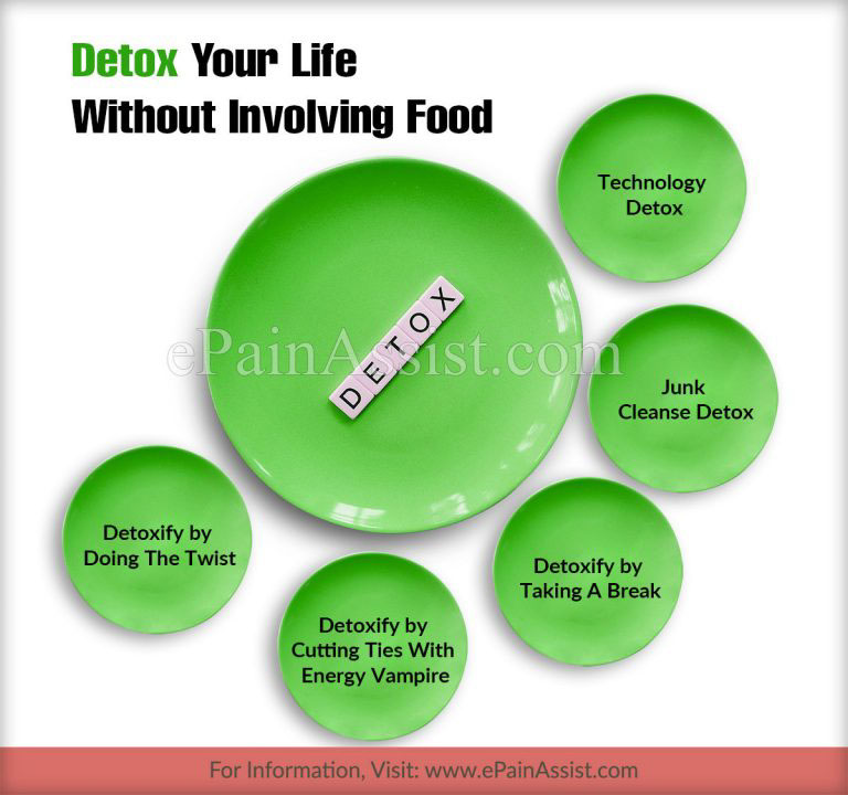 Detox Your Life Without Involving Food