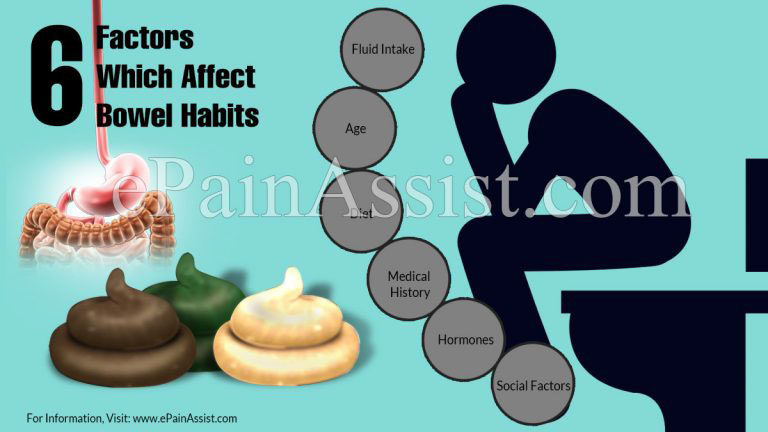 6 Factors Which Affect Bowel Habits