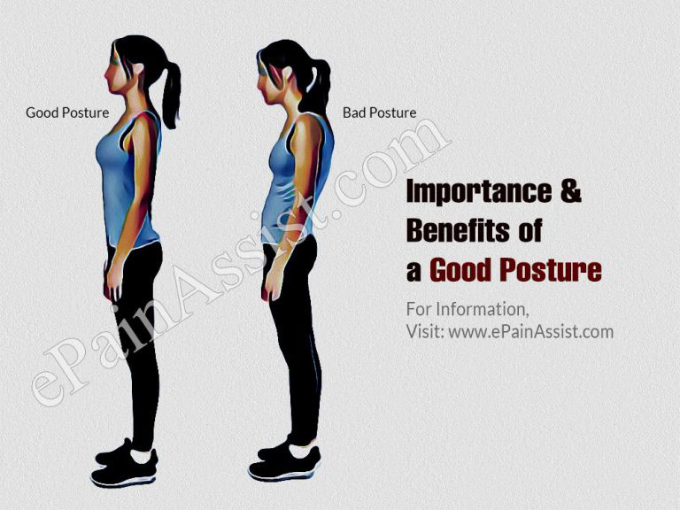 Importance & Benefits of a Good Posture