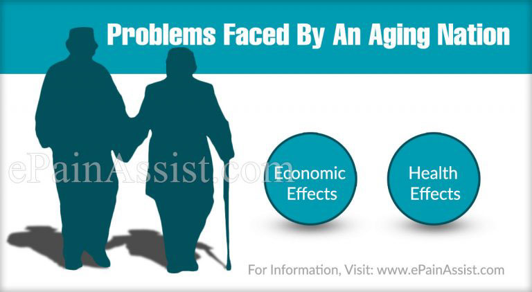 Problems Faced By An Aging Nation & Birth Motivating Policies in Aging Nations