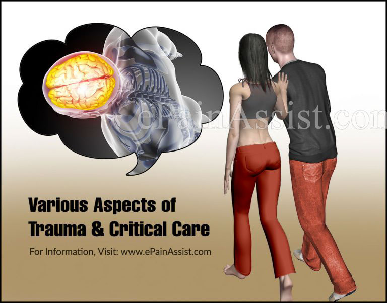 Various Aspects of Trauma & Critical Care