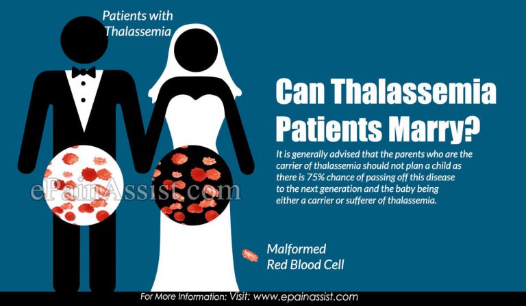 Can Thalassemia Patients Marry?