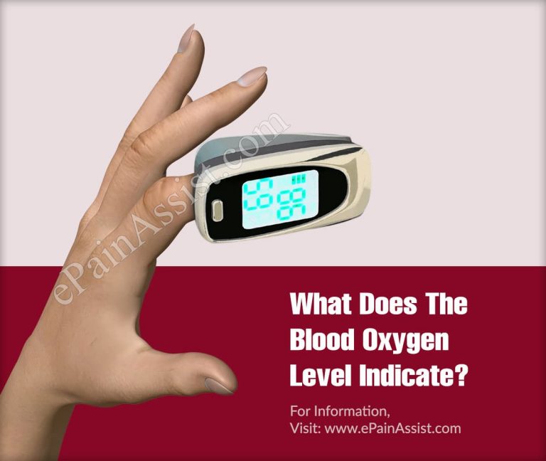 What Does The Blood Oxygen Level Indicate & What To Do If You Have Low Blood Oxygen Levels?