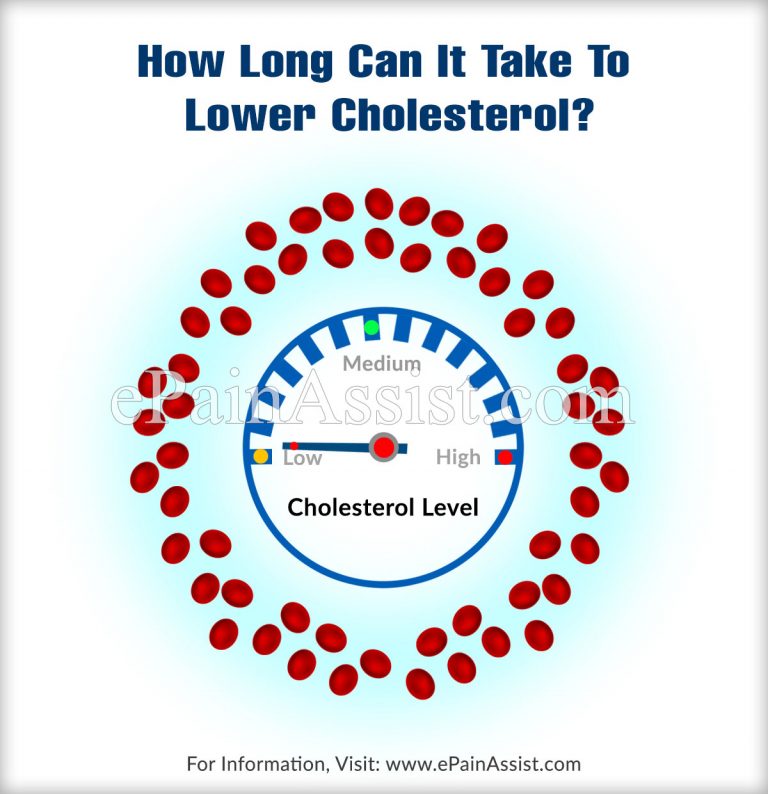 How Long Can It Take To Lower Cholesterol?