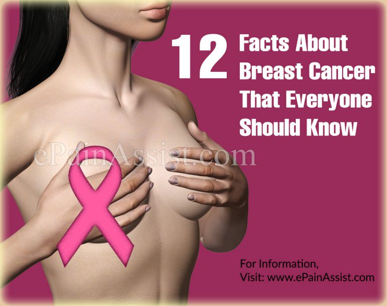 12 Facts About Breast Cancer That Everyone Should Know