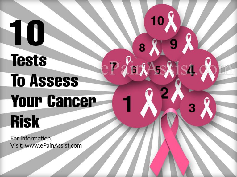 10 Tests To Assess Your Cancer Risk