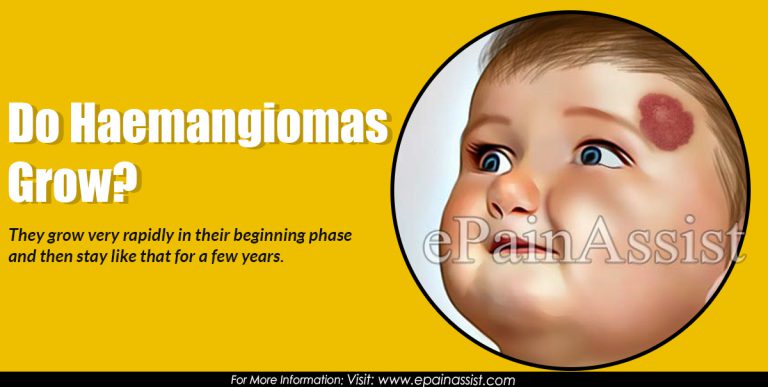 Do Haemangiomas Grow?