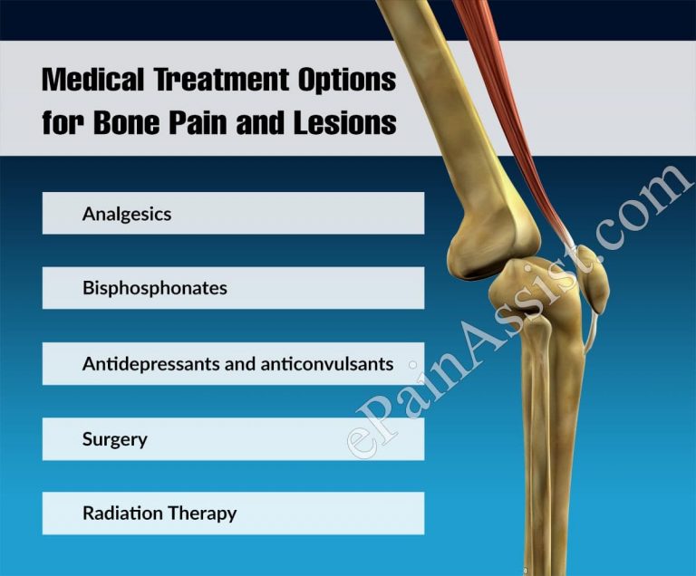 Medical, Natural Treatment & Supplements for Bone Pain and Lesions in Multiple Myeloma