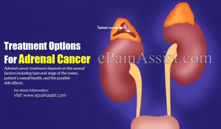 Treatment Options For Adrenal Cancer