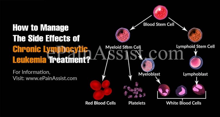 How to Manage The Side Effects of Chronic Lymphocytic Leukemia Treatment?