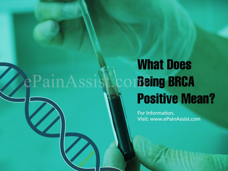 What Does Being BRCA Positive Mean?