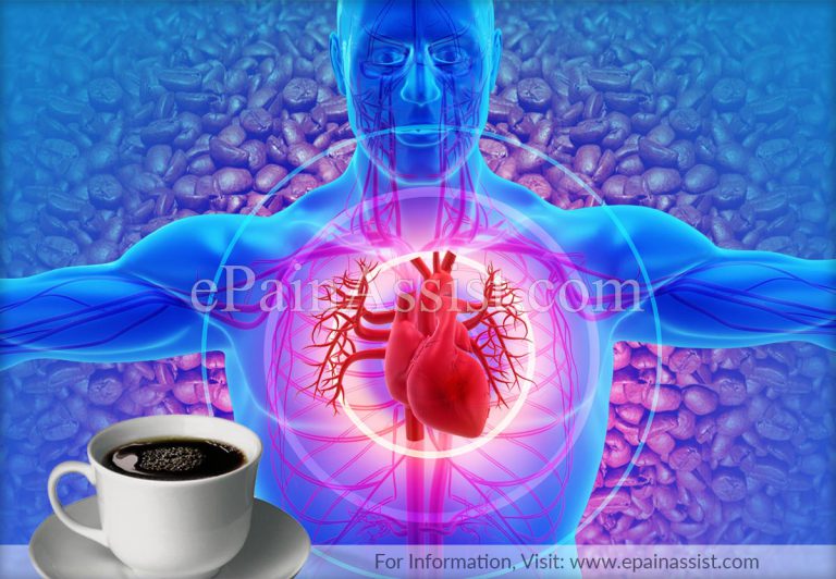 Caffeine & Its Cardiovascular Effects: Can Caffeine Cause Chest Pain?