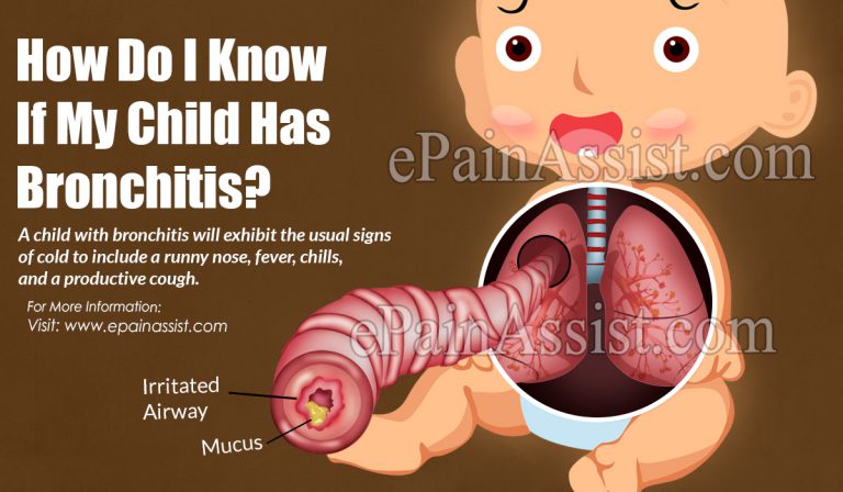How Do I Know If My Child Has Bronchitis?