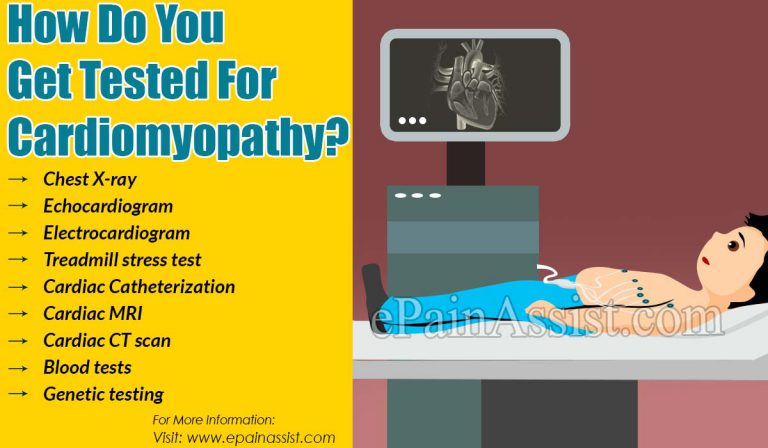How Do You Get Tested For Cardiomyopathy?